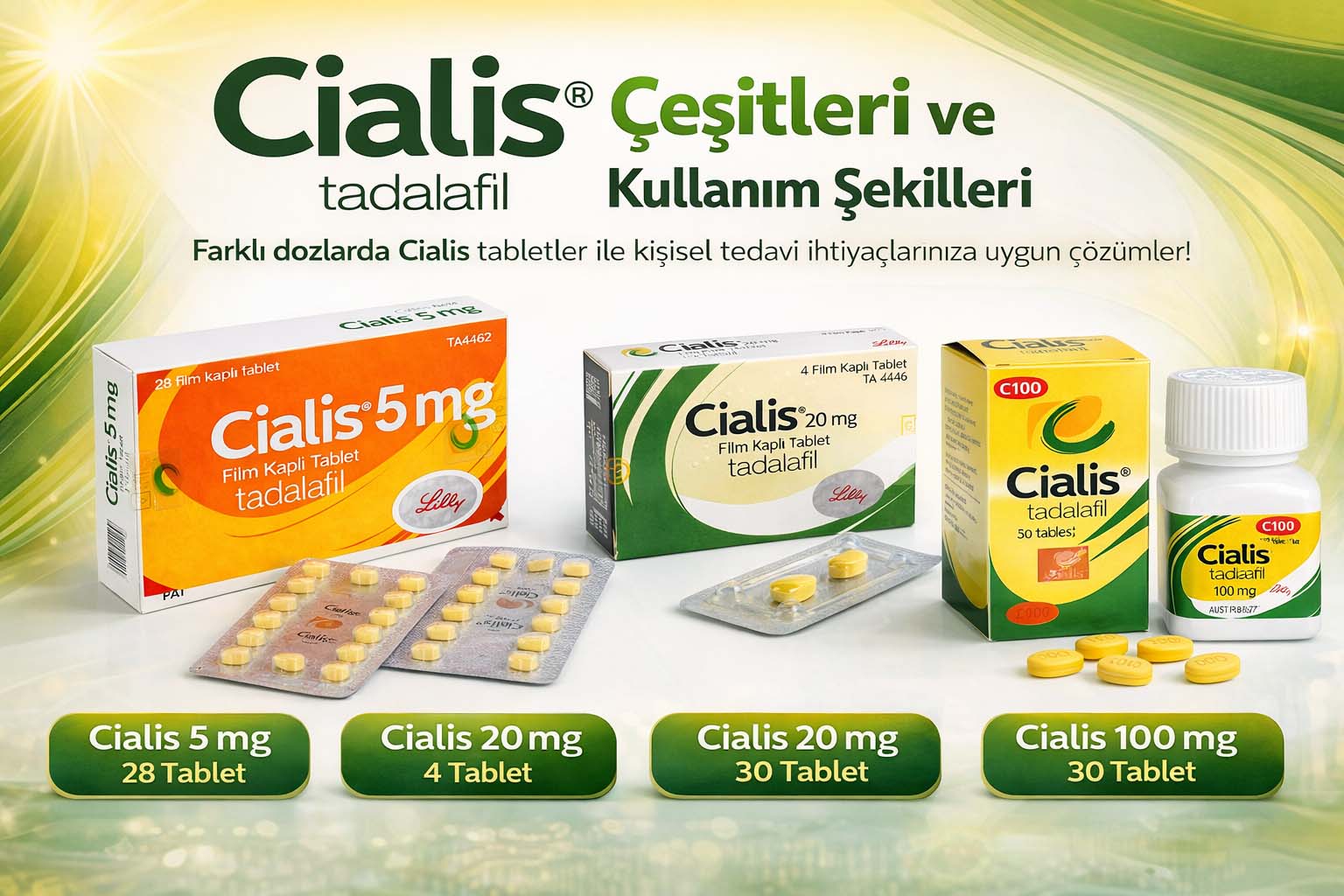Cialis Fiyat karşılaştırma infografiği – 2025 vs 2026 eczane fiyat değişimi